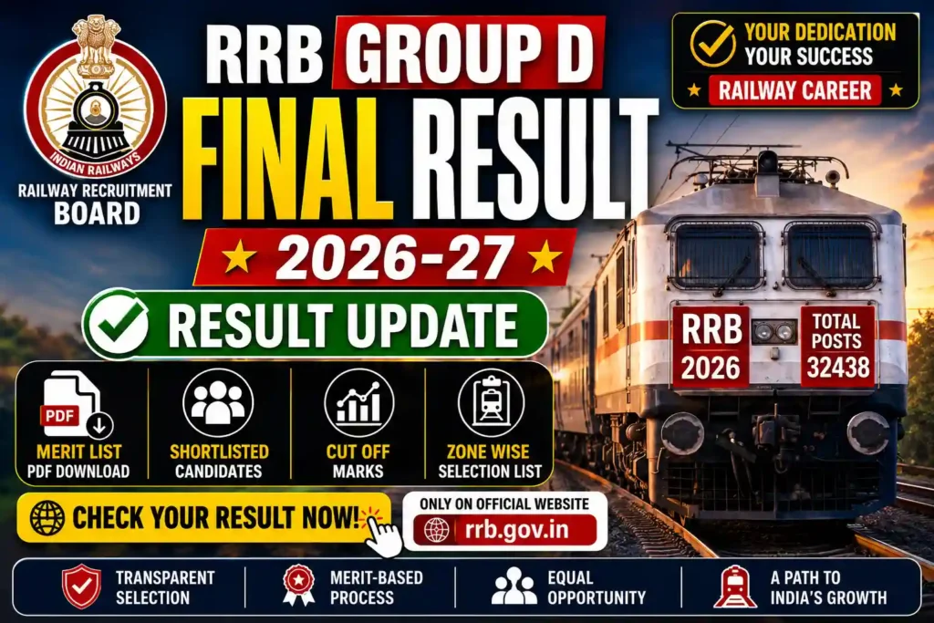 RRB Group D Result 2026