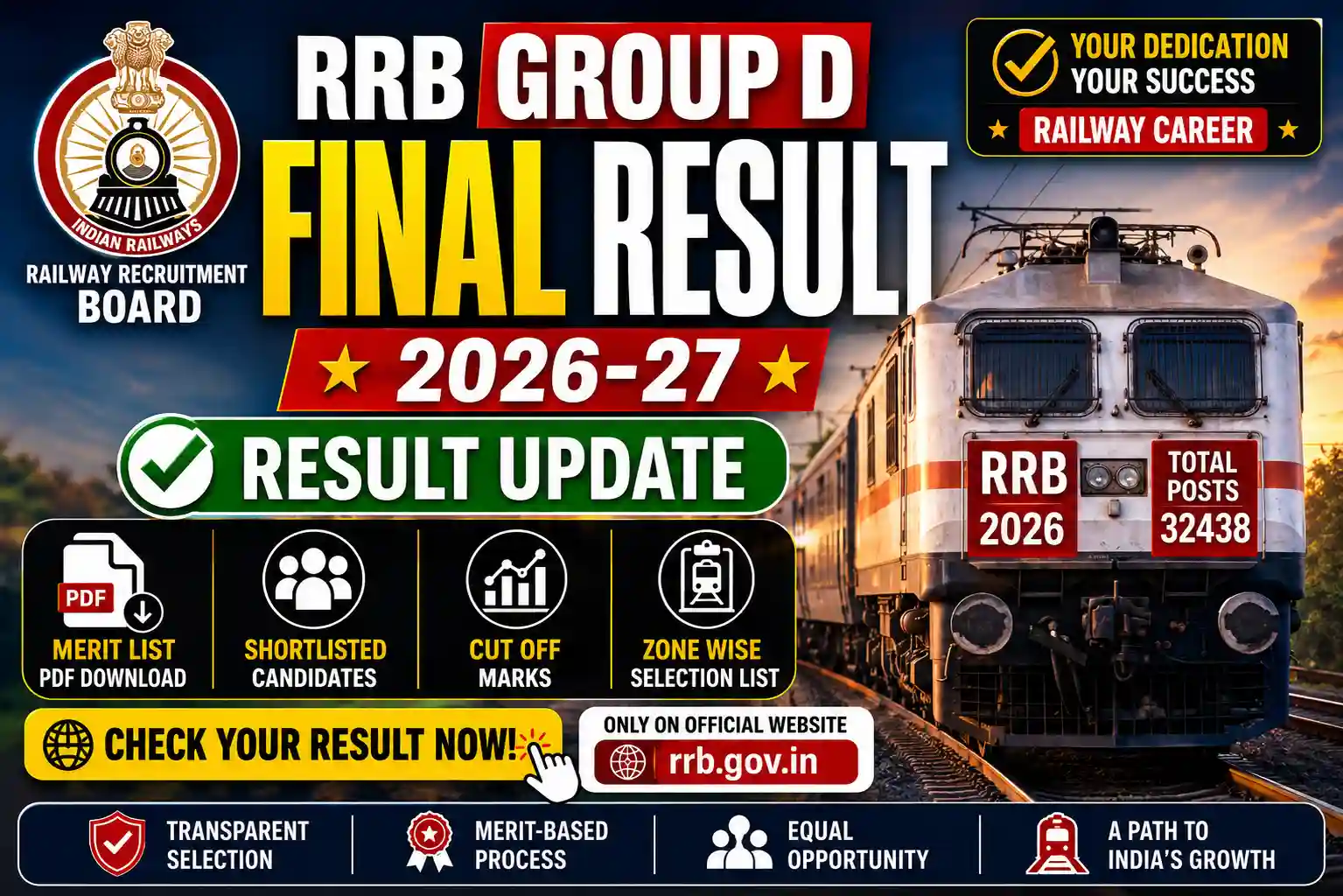 RRB Group D Result 2026
